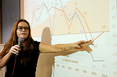 Clarissa Jahns Schlabitz, Gerente de Contas e Estudos Setoriais explica os valores do PIB-DF