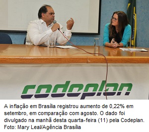 IPCA setembro 2